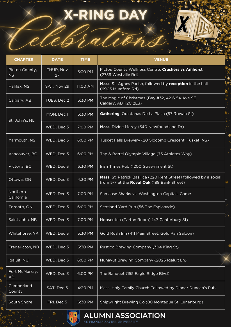 Poster with Alumni Chapter X-Ring Celebrations