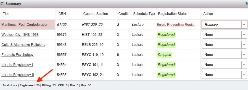 Total hours registered