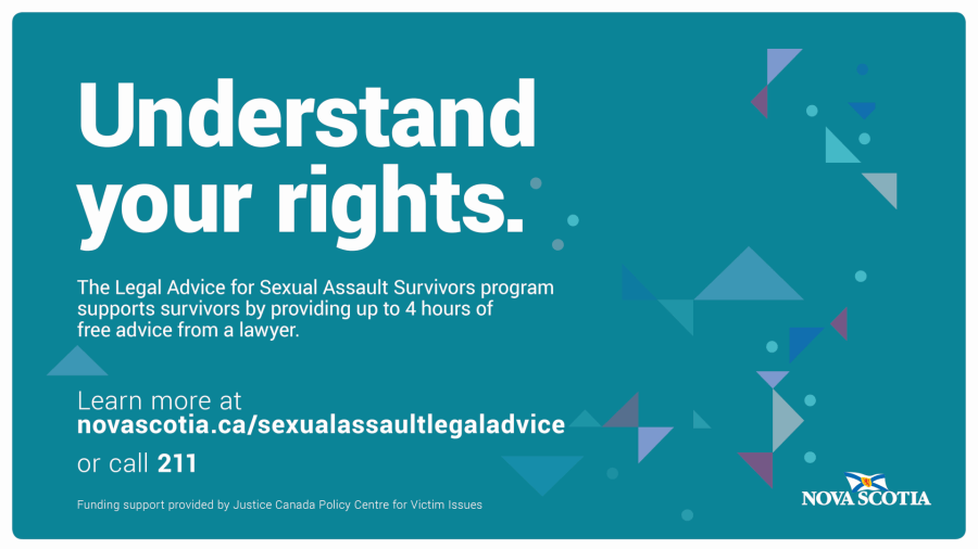 Understand your rights poster